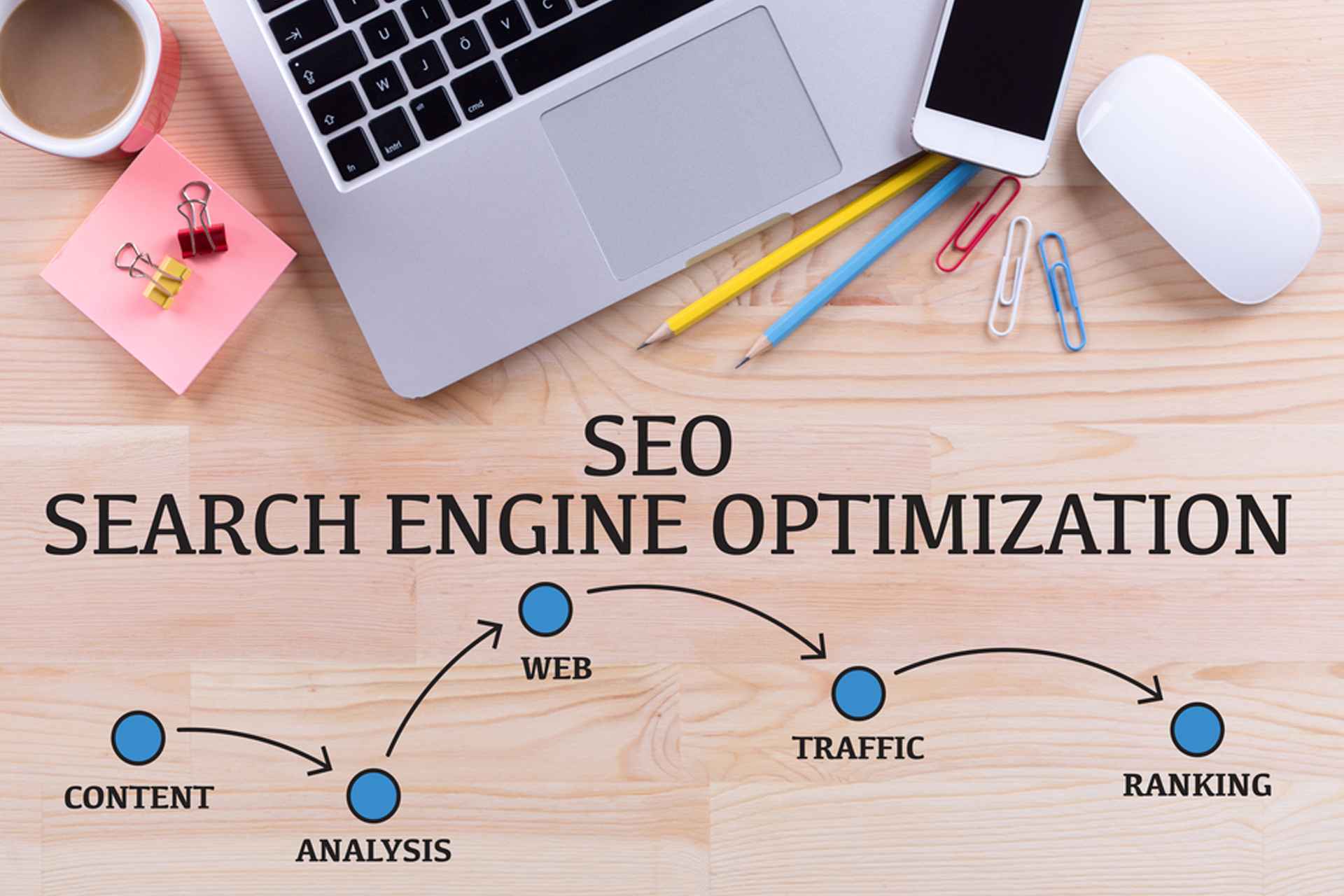 top link building sites